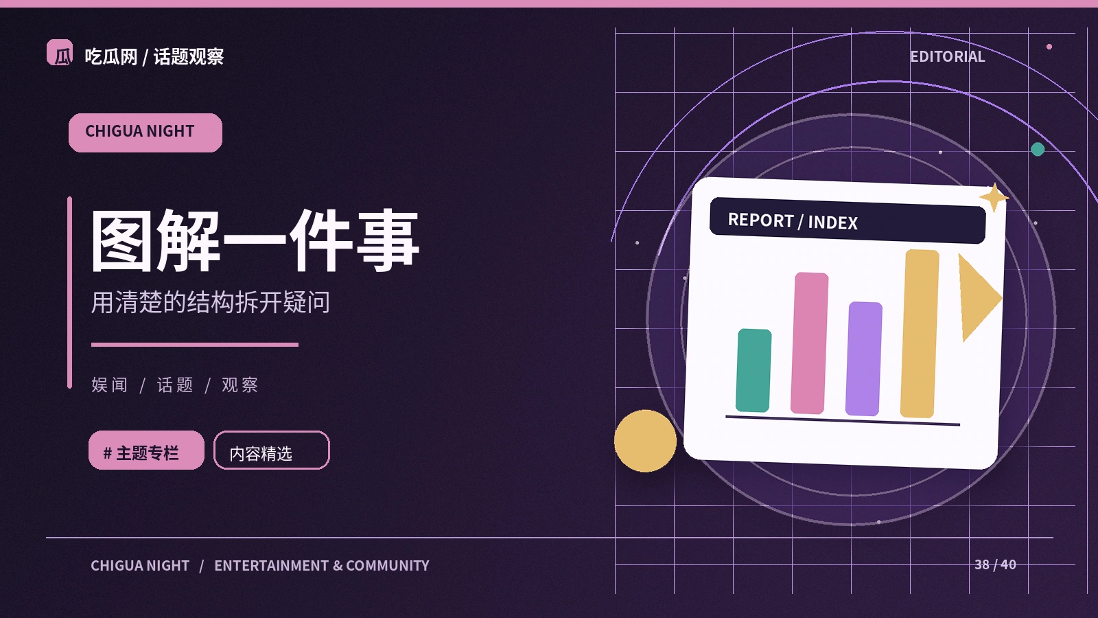 不靠夸张图表，也能讲清楚
